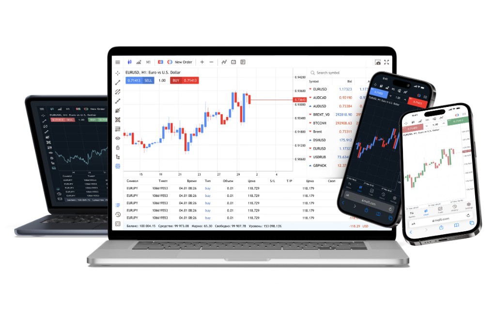 MetaTrader 5 platform